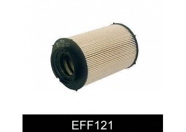             Filtras kuro EFF121 gera kaina internetu
        